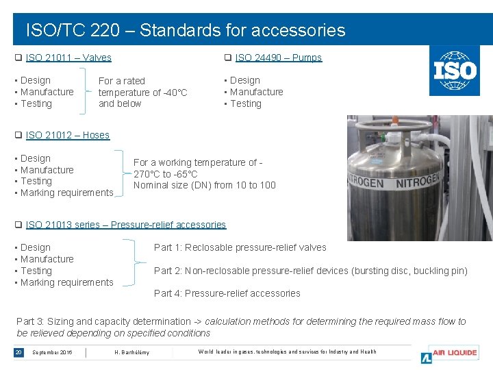 ISO/TC 220 – Standards for accessories q ISO 21011 – Valves q ISO 24490