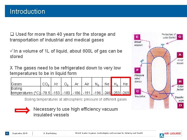 Introduction q Used for more than 40 years for the storage and transportation of