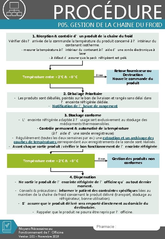 PROCÉDURE P 05. GESTION DE LA CHAINE DU FROID 1. Réception & contrôle d’un PROCÉDURE P 05. GESTION DE LA CHAINE DU FROID 1. Réception & contrôle d’un