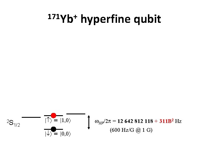 171 Yb+ 2 S 1/2 | = |1, 0 | = |0, 0 hyperfine