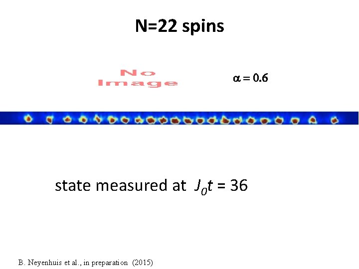N=22 spins a = 0. 6 initial state at t=0 state measured at J