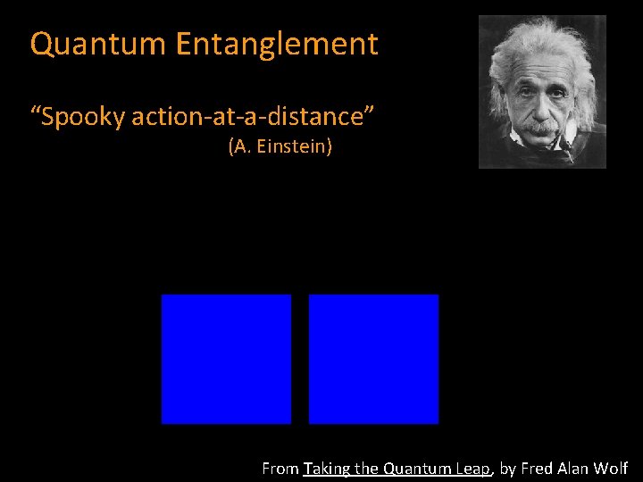 Quantum Entanglement “Spooky action-at-a-distance” (A. Einstein) From Taking the Quantum Leap, by Fred Alan