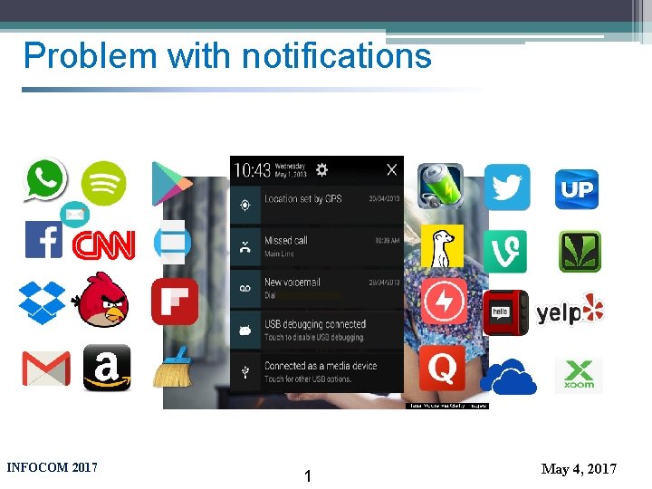 Problem with notifications INFOCOM 2017 1 May 4, 2017 