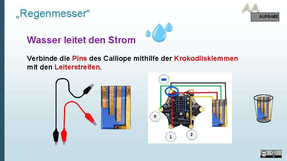 „Regenmesser“ Wasser leitet den Strom Verbinde die Pins des Calliope mithilfe der Krokodilsklemmen mit