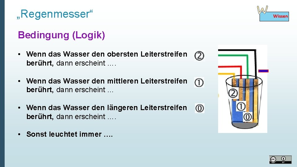 „Regenmesser“ Bedingung (Logik) • Wenn das Wasser den obersten Leiterstreifen berührt, dann erscheint ….