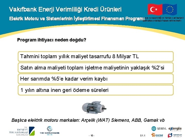 Vakıfbank Enerji Verimliliği Kredi Ürünleri Bu proje Avrupa Birliği ve Türkiye Cumhuriyeti Elekrik Motoru