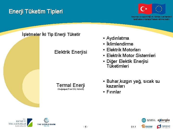 Enerji Tüketim Tipleri Bu proje Avrupa Birliği ve Türkiye Cumhuriyeti tarafından ortaklaşa finanse edilmektedir.