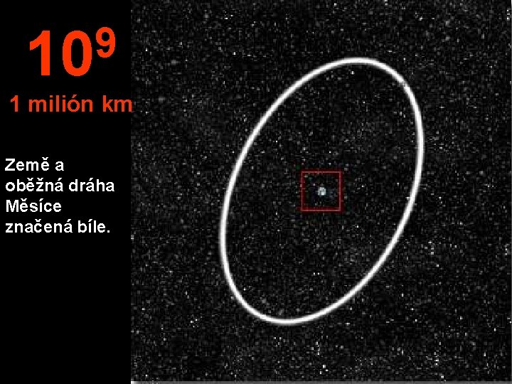 9 10 1 milión km Země a oběžná dráha Měsíce značená bíle. 