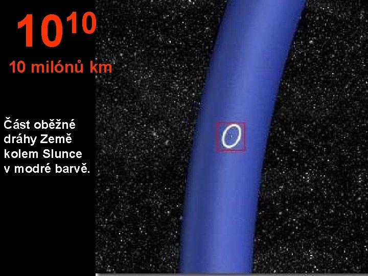 10 10 10 milónů km Část oběžné dráhy Země kolem Slunce v modré barvě.