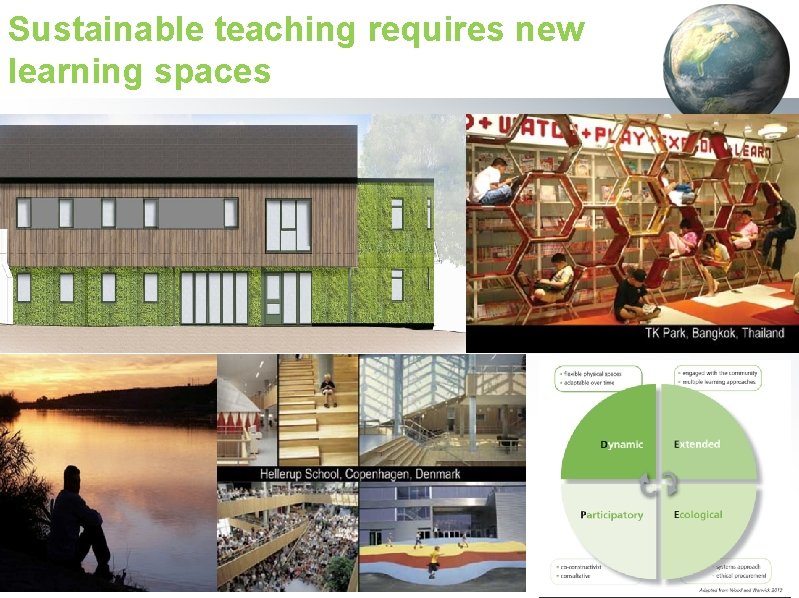Sustainable teaching requires new learning spaces 