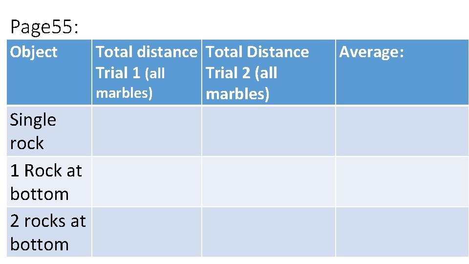 Page 55: Object Single rock 1 Rock at bottom 2 rocks at bottom Total Page 55: Object Single rock 1 Rock at bottom 2 rocks at bottom Total