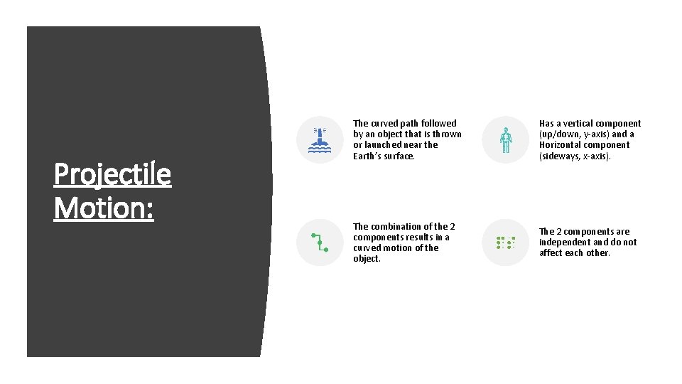 Projectile Motion: The curved path followed by an object that is thrown or launched Projectile Motion: The curved path followed by an object that is thrown or launched