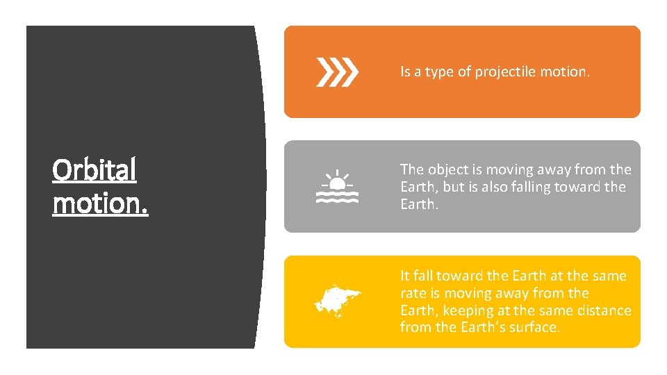 Is a type of projectile motion. Orbital motion. The object is moving away from Is a type of projectile motion. Orbital motion. The object is moving away from
