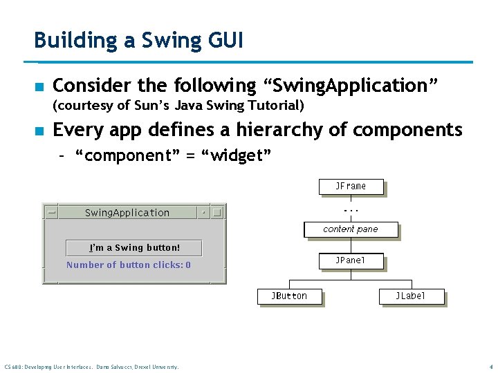 Building a Swing GUI n Consider the following “Swing. Application” (courtesy of Sun’s Java Building a Swing GUI n Consider the following “Swing. Application” (courtesy of Sun’s Java