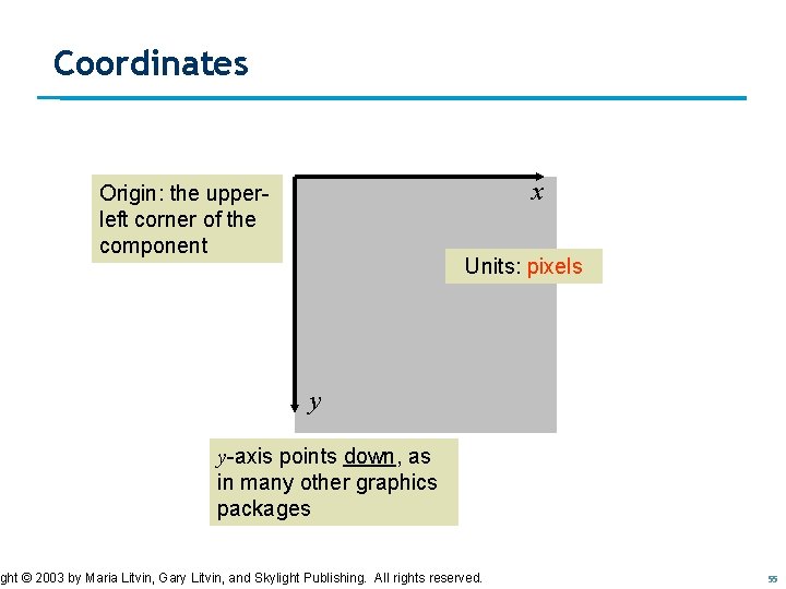 Coordinates x Origin: the upperleft corner of the component Units: pixels y y-axis points Coordinates x Origin: the upperleft corner of the component Units: pixels y y-axis points