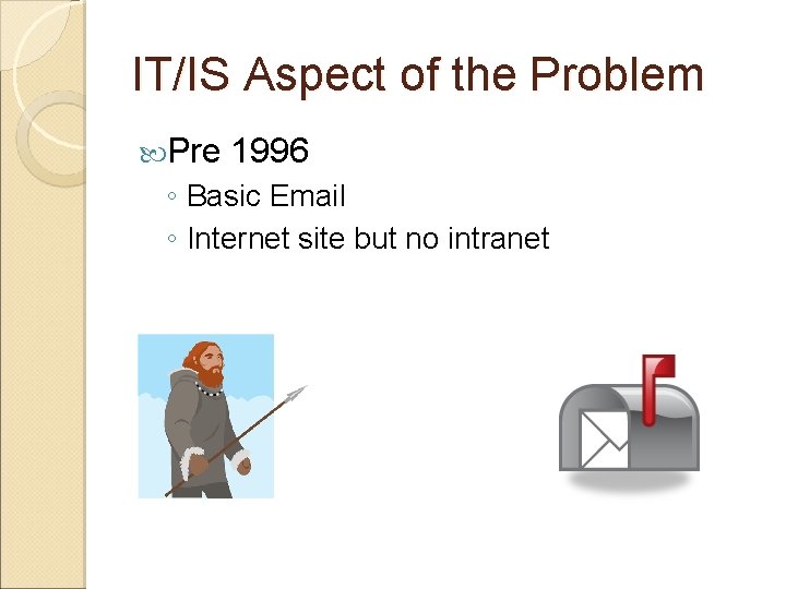 IT/IS Aspect of the Problem Pre 1996 ◦ Basic Email ◦ Internet site but