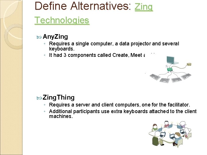 Define Alternatives: Zing Technologies Any. Zing ◦ Requires a single computer, a data projector