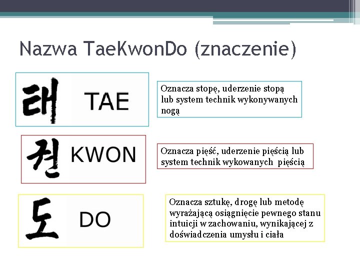 Nazwa Tae. Kwon. Do (znaczenie) Oznacza stopę, uderzenie stopą lub system technik wykonywanych nogą