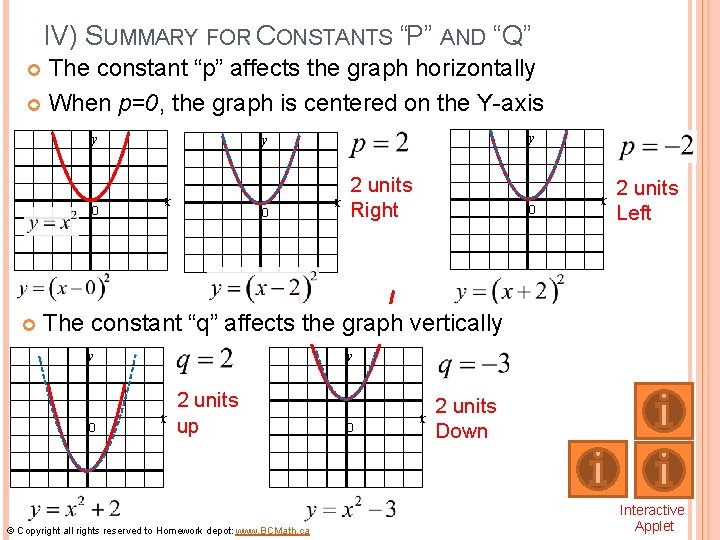 IV) SUMMARY FOR CONSTANTS “P” AND “Q” The constant “p” affects the graph horizontally