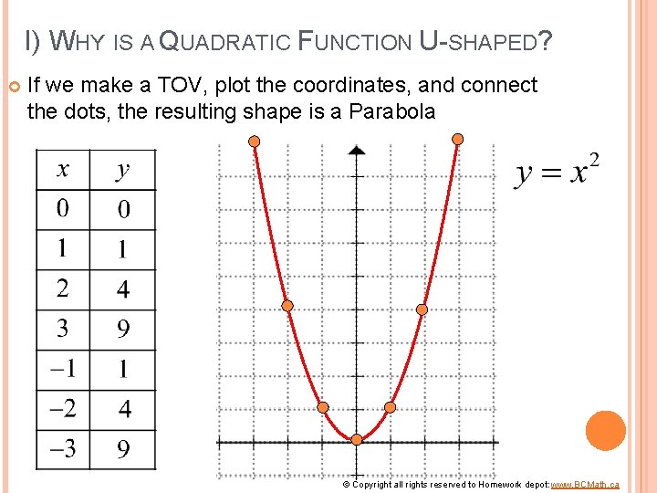 I) WHY IS A QUADRATIC FUNCTION U-SHAPED? If we make a TOV, plot the