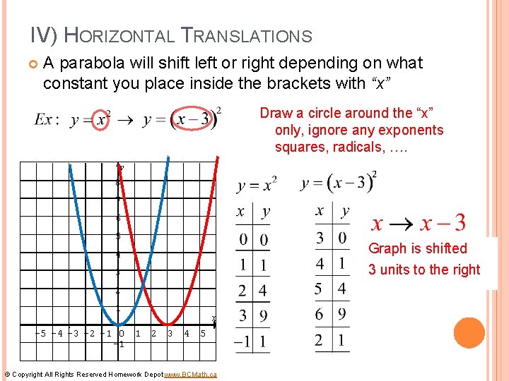 IV) HORIZONTAL TRANSLATIONS A parabola will shift left or right depending on what constant