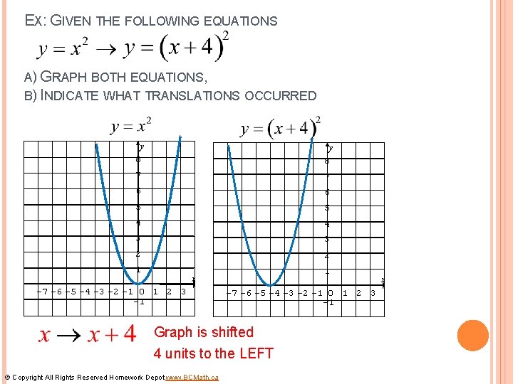 EX: GIVEN THE FOLLOWING EQUATIONS A) GRAPH BOTH EQUATIONS, B) INDICATE WHAT TRANSLATIONS OCCURRED