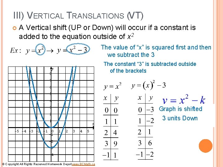 III) VERTICAL TRANSLATIONS (VT) A Vertical shift (UP or Down) will occur if a