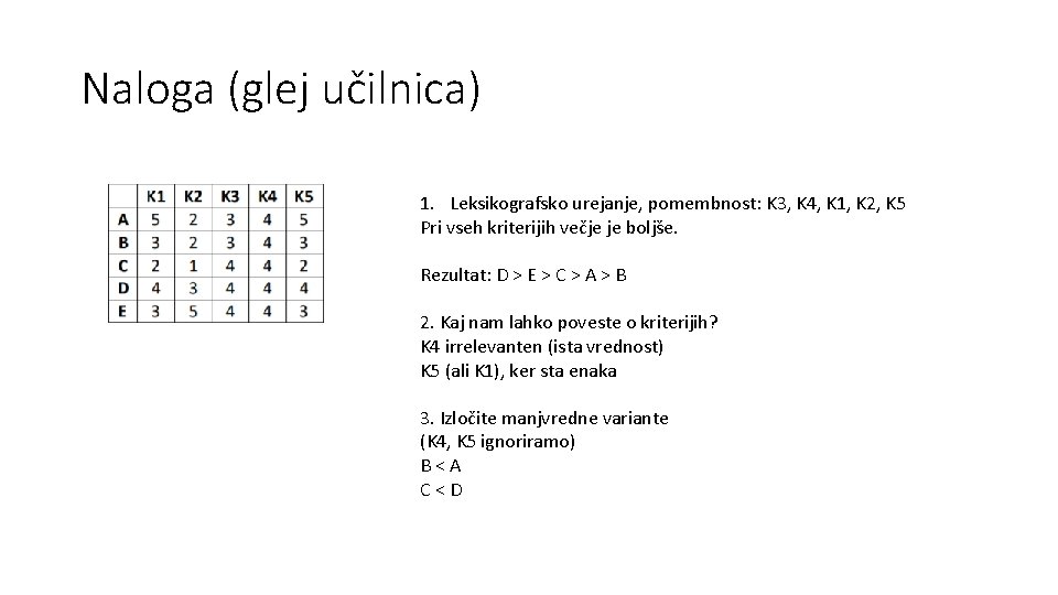 Naloga (glej učilnica) 1. Leksikografsko urejanje, pomembnost: K 3, K 4, K 1, K