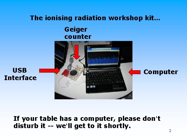 The ionising radiation workshop kit… Geiger counter USB Interface Computer If your table has