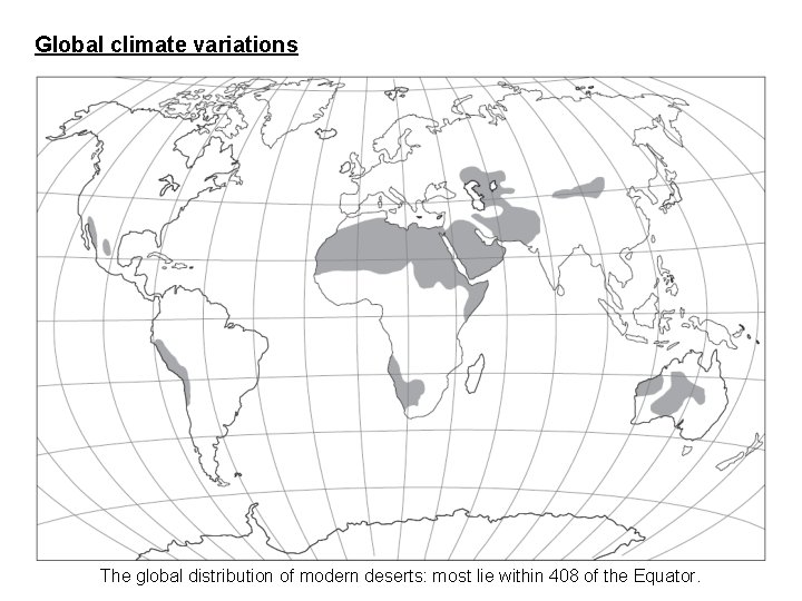 Global climate variations The global distribution of modern deserts: most lie within 408 of