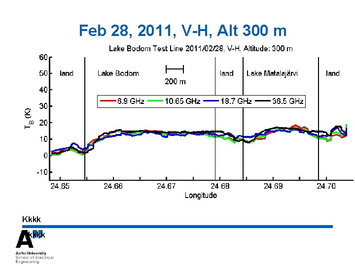 Feb 28, 2011, V-H, Alt 300 m Kkkkk 