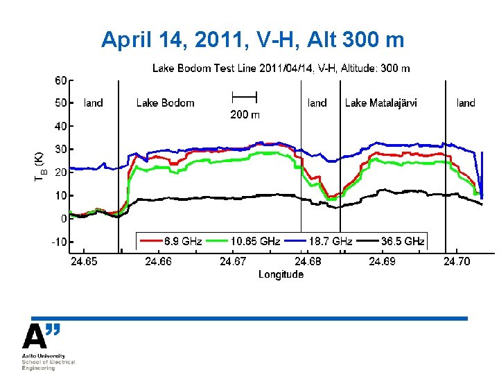 April 14, 2011, V-H, Alt 300 m 