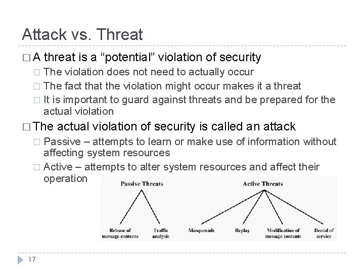 Attack vs. Threat �A threat is a “potential” violation of security The violation does