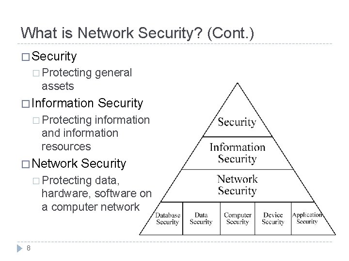 What is Network Security? (Cont. ) � Security � Protecting general assets � Information