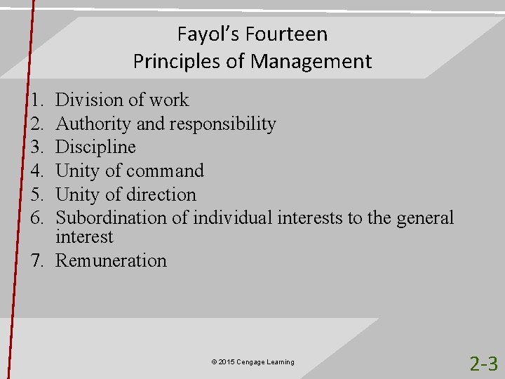 Fayol’s Fourteen Principles of Management 1. 2. 3. 4. 5. 6. Division of work