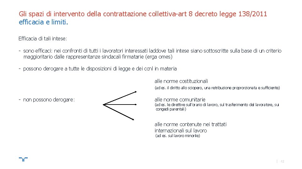 Gli spazi di intervento della contrattazione collettiva-art 8 decreto legge 138/2011 efficacia e limiti.