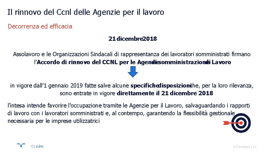 Il rinnovo del Ccnl delle Agenzie per il lavoro Decorrenza ed efficacia 21 dicembre