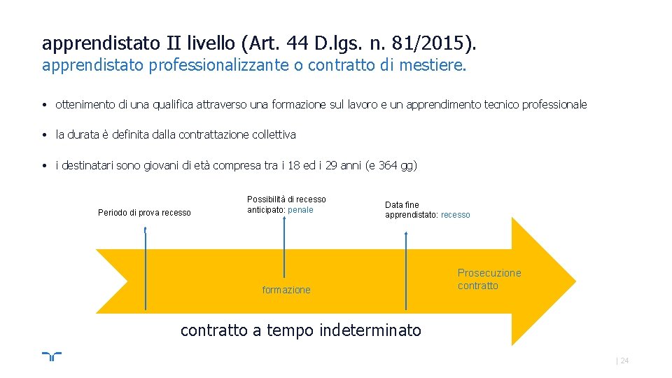 apprendistato II livello (Art. 44 D. lgs. n. 81/2015). apprendistato professionalizzante o contratto di