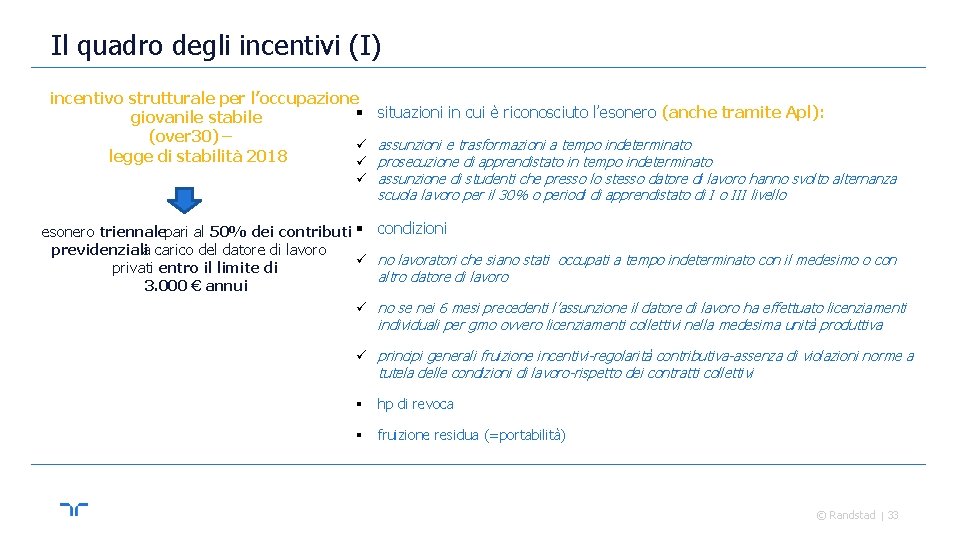 Il quadro degli incentivi (I) incentivo strutturale per l’occupazione § situazioni in cui è