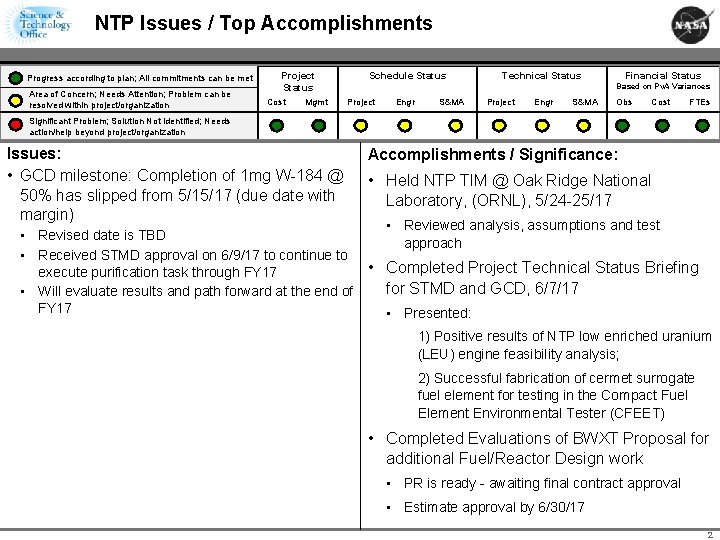 NTP Issues / Top Accomplishments Progress according to plan; All commitments can be met