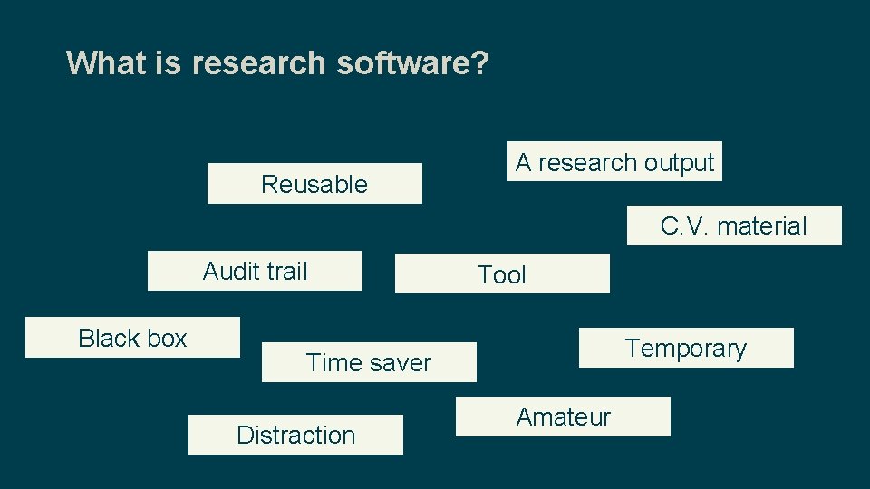 What is research software? Reusable A research output C. V. material Audit trail Black What is research software? Reusable A research output C. V. material Audit trail Black