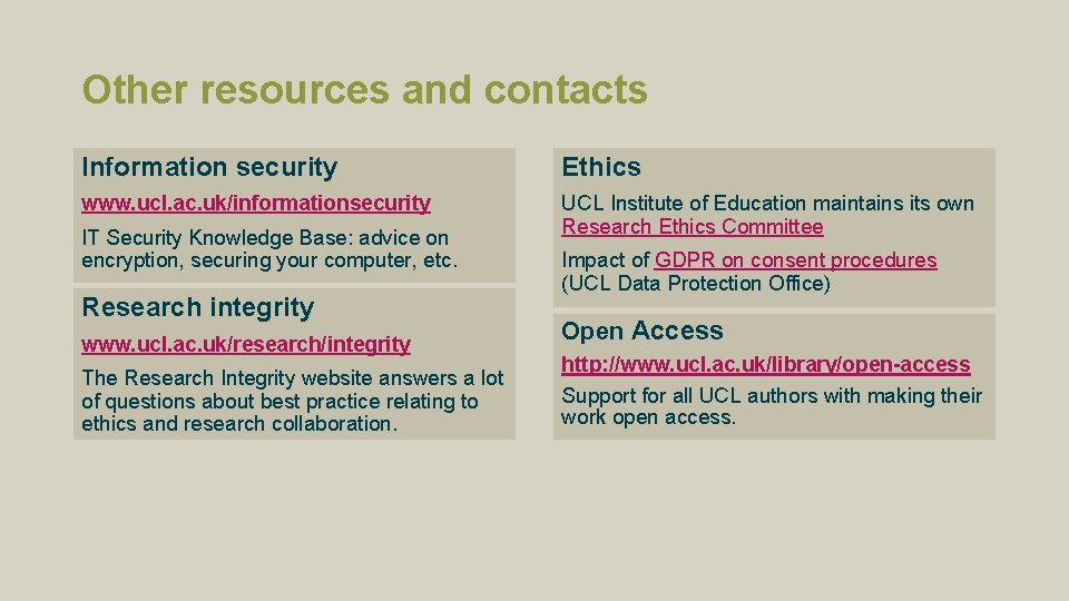Other resources and contacts Information security Ethics www. ucl. ac. uk/informationsecurity UCL Institute of Other resources and contacts Information security Ethics www. ucl. ac. uk/informationsecurity UCL Institute of