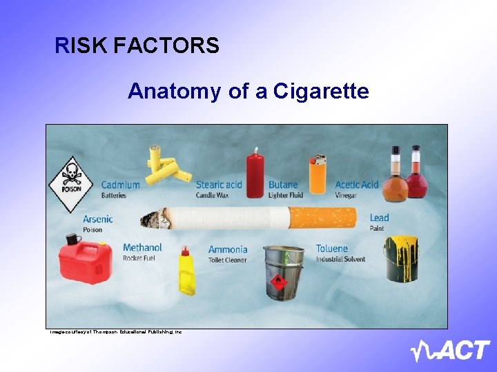 RISK FACTORS Anatomy of a Cigarette Image courtesy of Thompson Educational Publishing, Inc. 