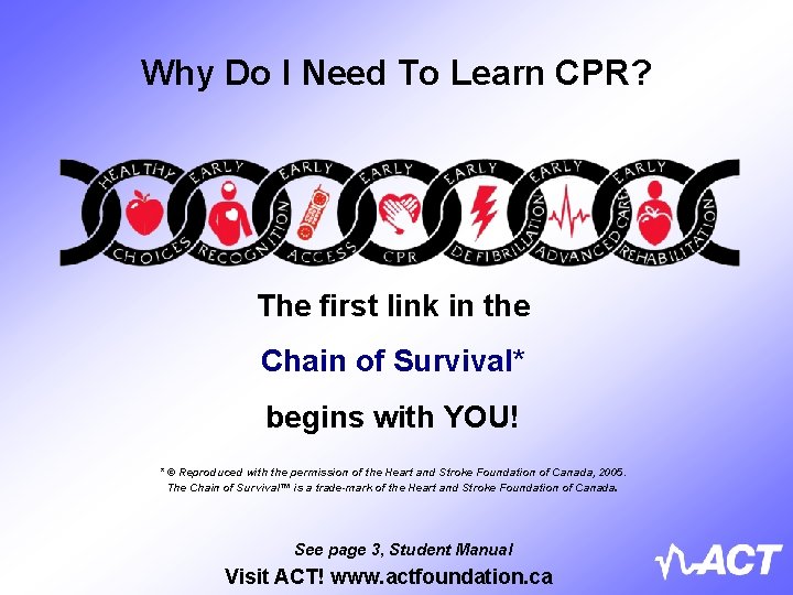 Why Do I Need To Learn CPR? The first link in the Chain of