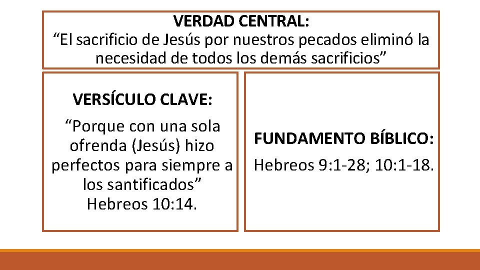 VERDAD CENTRAL: “El sacrificio de Jesús por nuestros pecados eliminó la necesidad de todos