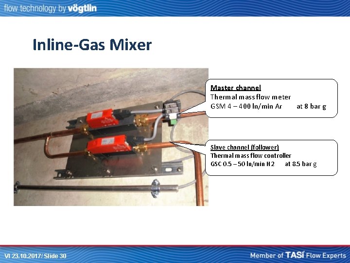Inline-Gas Mixer Master channel Thermal mass flow meter GSM 4 – 400 ln/min Ar