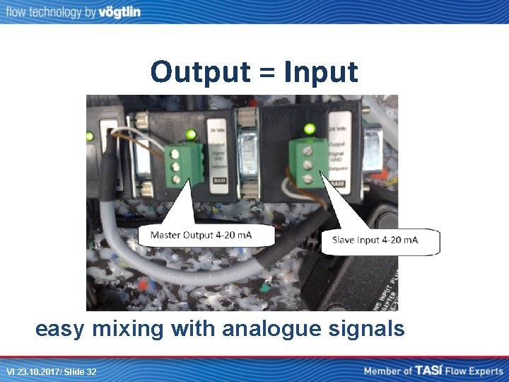 Output = Input easy mixing with analogue signals VI 23. 10. 2017/ Slide 32