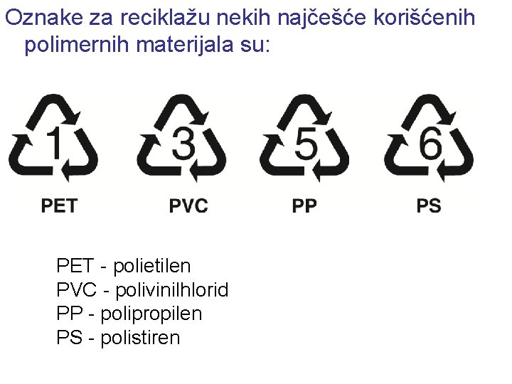 Oznake za reciklažu nekih najčešće korišćenih polimernih materijala su: PET - polietilen PVC -