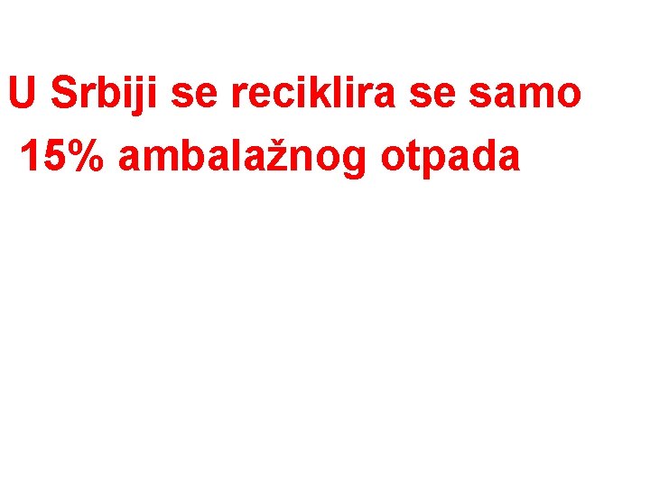 U Srbiji se reciklira se samo 15% ambalažnog otpada 