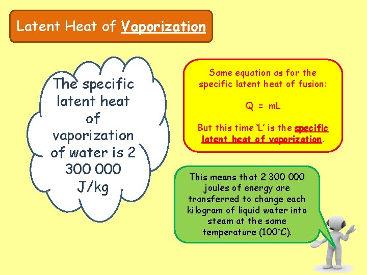 Latent Heat of Vaporization The specific latent heat of vaporization of water is 2